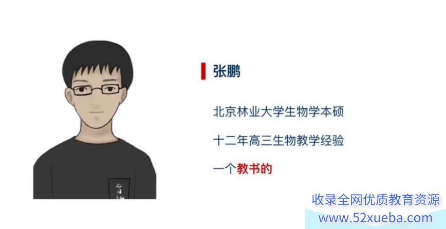 张鹏2023年高考生物二轮复习寒春联报 寒假班更新6讲 百度网盘分享