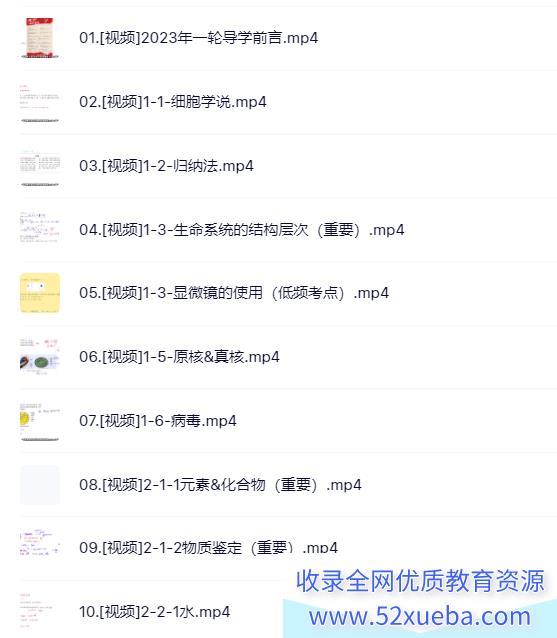 周芳煜2024年高考生物一轮暑秋联报持续更新 周芳煜高考生物百度网盘下载-