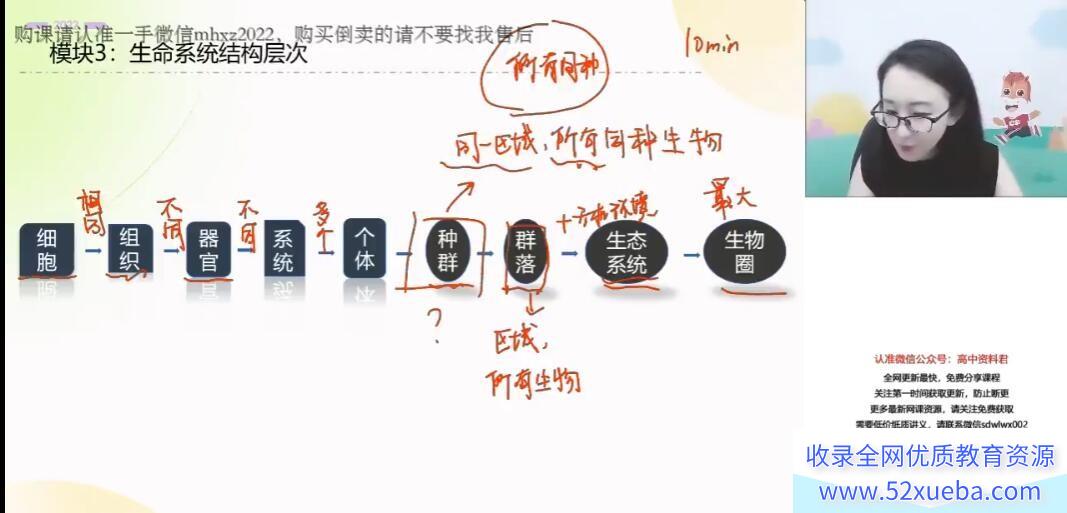 高途马阳洋高二生物2023秋季班持续更新中 马阳洋高二生物百度网盘下载-