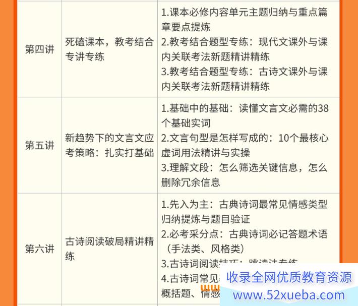 2026高一高二语文全年四阶系统班｜新高考【国家玮】