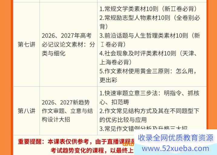 2026高一高二语文全年四阶系统班｜新高考【国家玮】